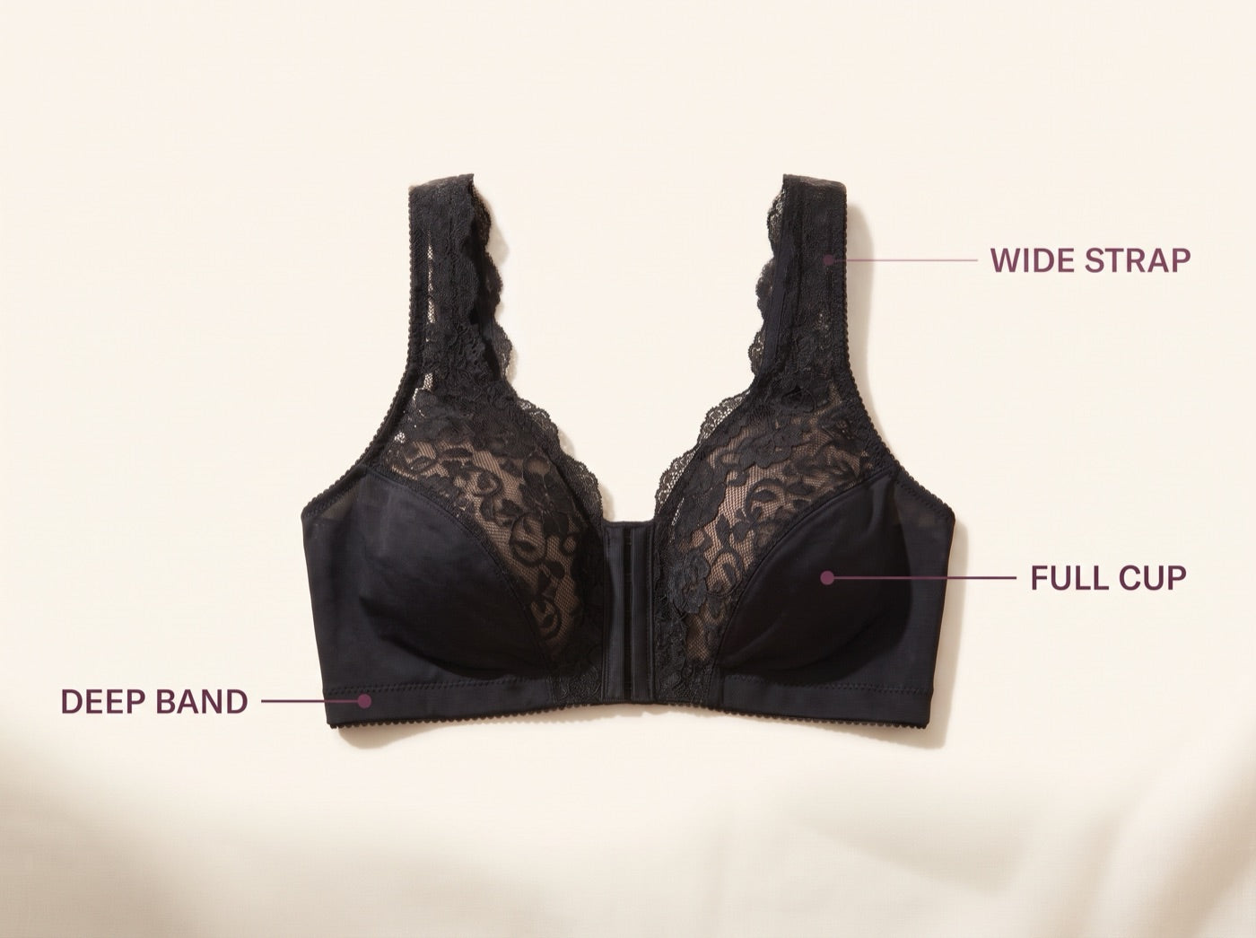The bra shown flat with its deep band, full cup and wide shoulder strap labelled